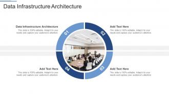 Data Infrastructure Architecture In Powerpoint And Google Slides Cpb