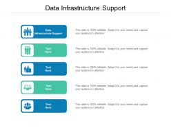 Data infrastructure support ppt powerpoint presentation inspiration design templates cpb