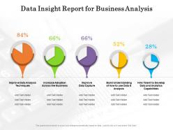 Data insight report for business analysis