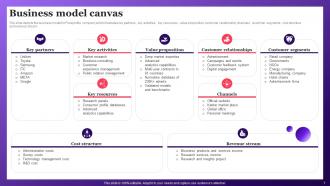 Data Insights Company Profile Powerpoint Presentation Slides CP CD V Visual Editable