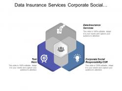 Data insurance services corporate social responsibility csr merchandizing cpb