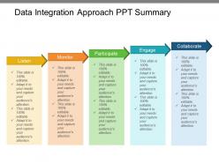 Data integration approach ppt summary