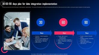 Data Integration For Improved Business 30 60 90 Days Plan For Data Integration Implementation