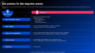 Data Integration For Improved Business Best Practices For Data Integration Process
