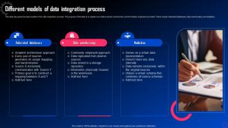 Data Integration For Improved Business Different Models Of Data Integration Process