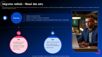 Data Integration For Improved Business Integration Methods Manual Data Entry