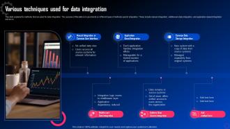 Data Integration For Improved Business Various Techniques Used For Data Integration