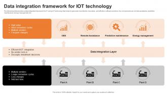 Data Integration Framework For Iot Technology