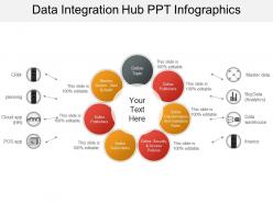 Data integration hub ppt infographics