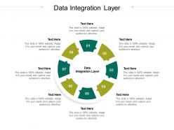 Data integration layer ppt powerpoint presentation icon slides cpb