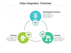 Data integration overview ppt powerpoint presentation slides mockup cpb