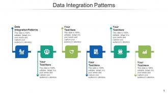 Data Integration Patterns Ppt Powerpoint Presentation Slides Pictures ...