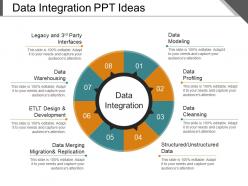 Data integration ppt ideas