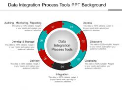 Data integration process tools ppt background