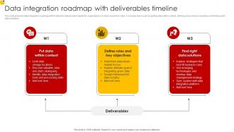 Data Integration Roadmap With Deliverables Timeline