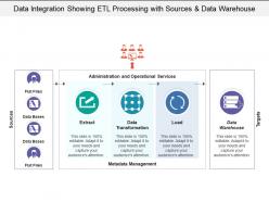 Data integration showing etl processing with sources and data warehouse