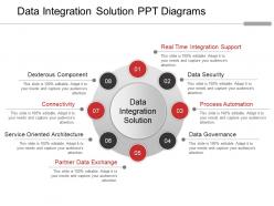 Data integration solution ppt diagrams