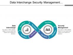 Data interchange security management development integration financial management