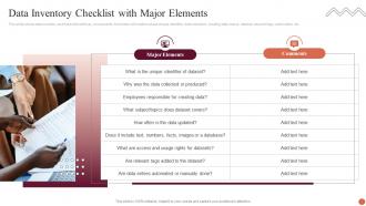 Data Inventory Checklist With Major Elements