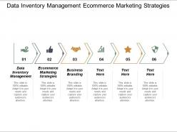 Data inventory management ecommerce marketing strategies business branding cpb