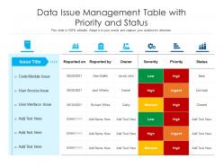Data Issue Management Table With Priority And Status