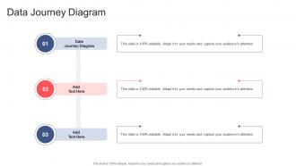 Data Journey Diagram In Powerpoint And Google Slides Cpb