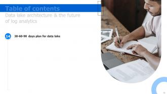 Data Lake Architecture And The Future Of Log Analytics Powerpoint Presentation Slides