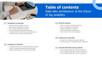 Data Lake Architecture And The Future Of Log Analytics Table Of Contents