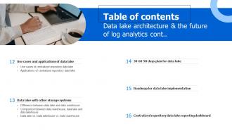Data Lake Architecture And The Future Of Log Analytics Table Of Contents