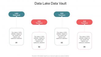 Data Lake Data Vault In Powerpoint And Google Slides Cpb