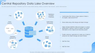 Data Lake Formation Central Repository Data Lake Overview