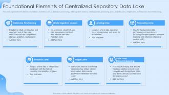 Data Lake Formation Foundational Elements Of Centralized Repository Data Lake