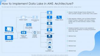 Data Lake Formation How To Implement Data Lake In Aws Architecture