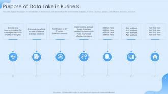 Data Lake Formation Purpose Of Data Lake In Business