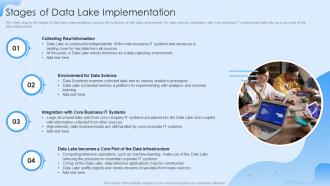 Data Lake Formation Stages Of Data Lake Implementation