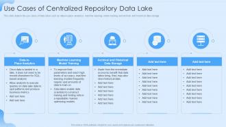 Data Lake Formation Use Cases Of Centralized Repository Data Lake