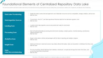 Data Lake Formation With AWS Cloud Foundational Elements Of Centralized Repository Data Lake