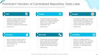 Data Lake Formation With AWS Cloud Prominent Vendors Of Centralized Repository Data Lake