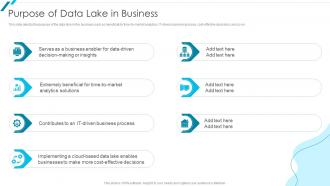 Data Lake Formation With AWS Cloud Purpose Of Data Lake In Business