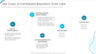 Data Lake Formation With AWS Cloud Use Cases Of Centralized Repository Data Lake