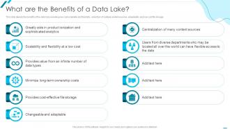 Data Lake Formation With AWS Cloud What Are The Benefits Of A Data Lake