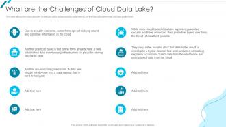 Data Lake Formation With AWS Cloud What Are The Challenges Of Cloud Data Lake