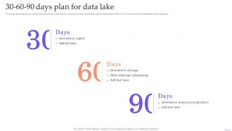Data Lake Formation With Hadoop Cluster 30 60 90 Days Plan For Data Lake