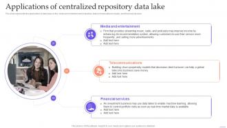 Data Lake Formation With Hadoop Cluster Applications Of Centralized Repository Data Lake