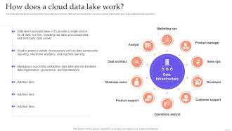 Data Lake Formation With Hadoop Cluster How Does A Cloud Data Lake Work