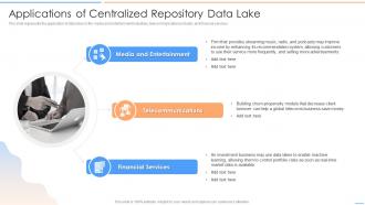 Data Lake Future Of Analytics Applications Of Centralized Repository Data Lake Ppt Download