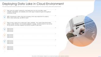 Data Lake Future Of Analytics Deploying Data Lake In Cloud Environment Ppt Portrait