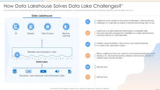 Data Lake Future Of Analytics How Data Lakehouse Solves Data Lake Challenges Ppt Demonstration