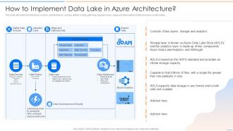 Data Lake Future Of Analytics How To Implement Data Lake In Azure Architecture Ppt Themes