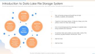 Data Lake Future Of Analytics Introduction To Data Lake File Storage System Ppt Rules
